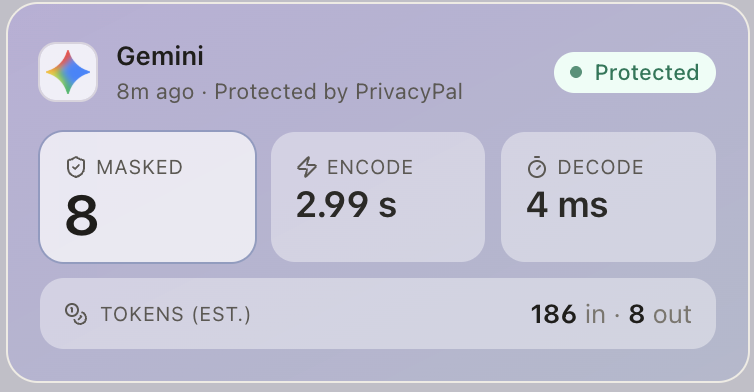 A protected Gemini session
